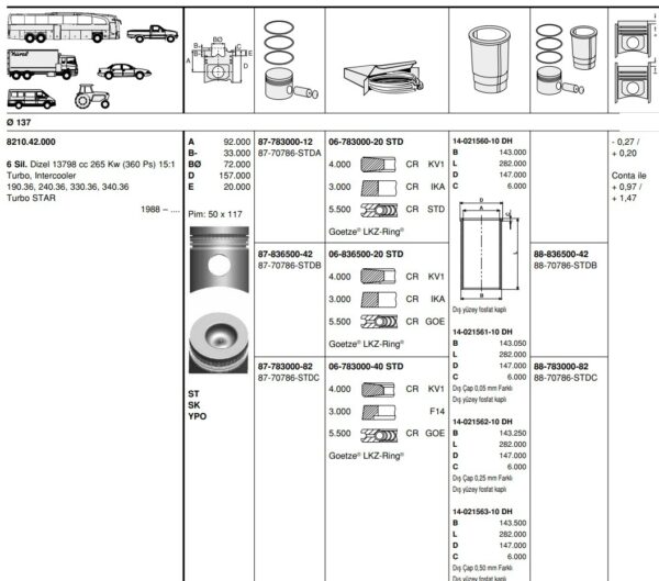 ПОРШЕНЬ 137 IVECO