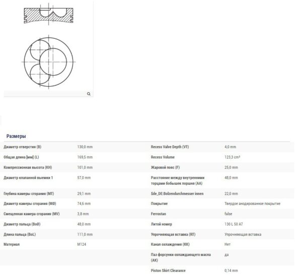 ПОРШЕНЬ 130 DAF Q74.6/P48