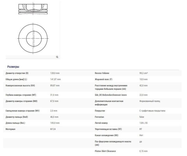 ПОРШЕНЬ 128 MAN Q66.9