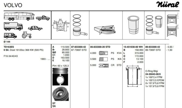 ПОРШНЕВАЯ ГРУППА VOLVO TD163ES 144MM F16-34/40/43