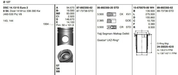 ПОРШЕНЬ 127 SCANIA  DSC14 Euro 2 Q83/P50