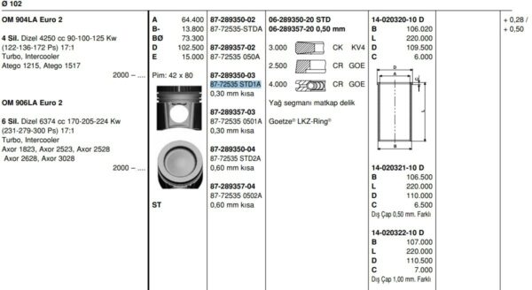 ПОРШЕНЬ 102MM Q73.3/P42