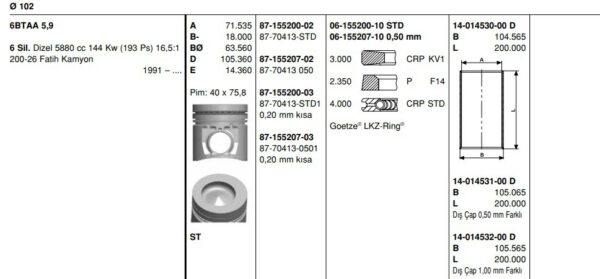 ПОРШЕНЬ 102MM Q63.5 CUMMINS