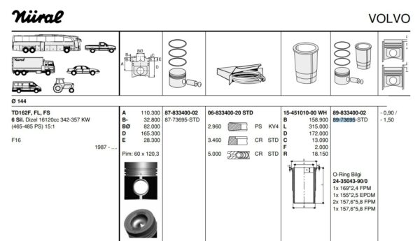 ПОРШНЕВАЯ ГРУППА 144 VOLVO F16 TD162F,FL,FS