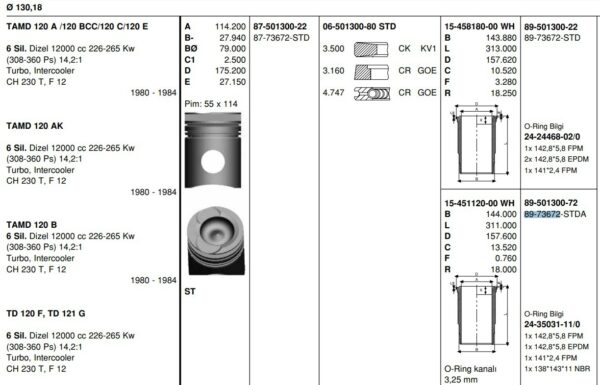 ПОРШНЕВАЯ ГРУППА 130.18MM Q79/P55